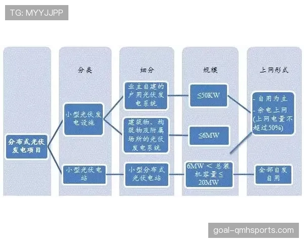 深度解析替补席管理规则的具体内容与界定