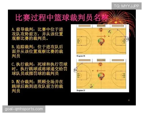 篮球技术犯规处罚规则详解，了解罚球流程与人员处理