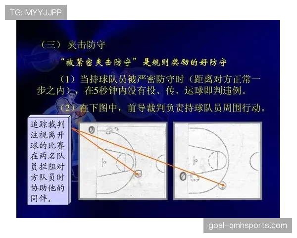 篮球规则中推人犯规的具体界定标准与裁判判罚尺度解析