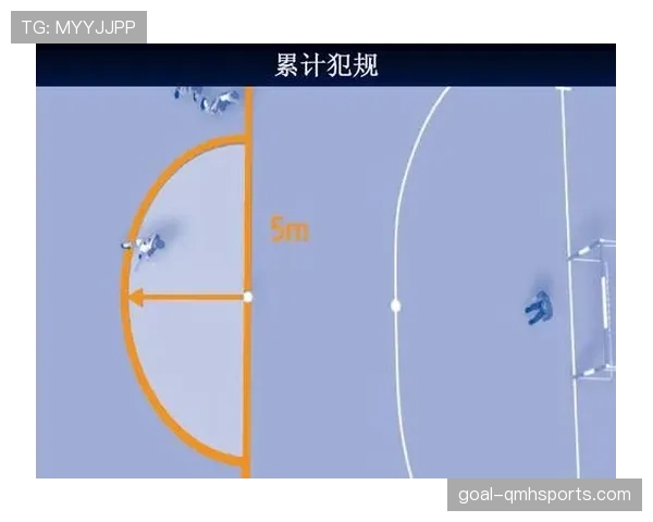 累计犯规规则详解：判罚标准与比赛影响解析
